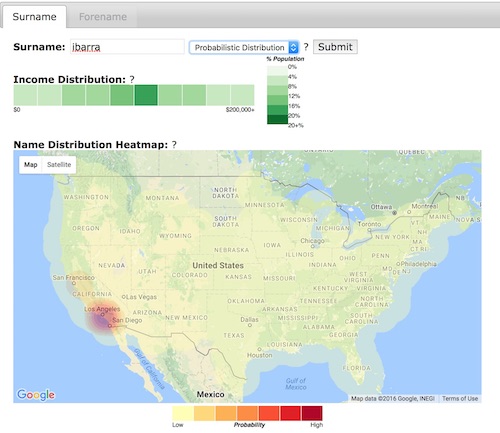 Ibarra Surname Density - Probabilistic Search